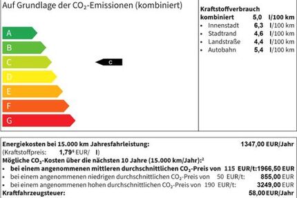 Ford Fiesta 16.614 km 17.475 &euro; Braunschweig 38106