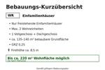 Grundstück Wolfsburg-Heiligendorf Heiligendorf - 225.000&euro; | Angebot:26204355