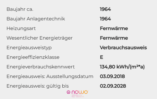 Etagenwohnung Braunschweig Heidberg - 3 Zimmer, 68 m&sup2;, 189.000&euro; | Angebot:26257414
