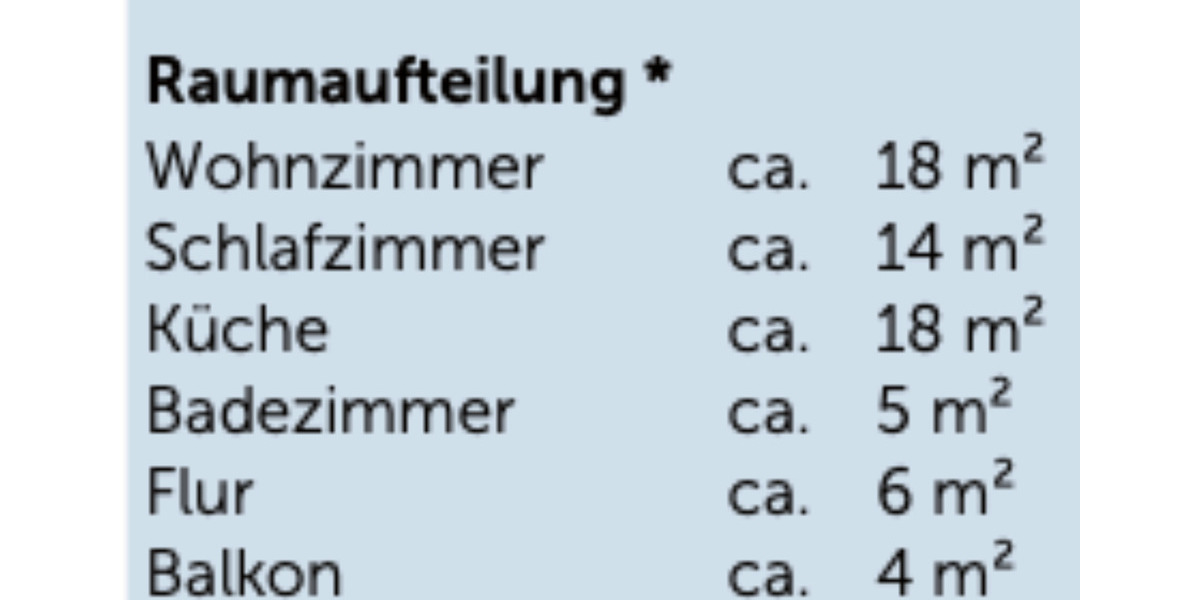 Erdgeschoßwohnung Wolfsburg Detmerode - 2.5 Zimmer, 65 m&sup2;, 600&euro; | Angebot:24482297