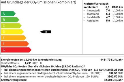 Ford Focus 5.505 km 27.475 &euro; Braunschweig 38106