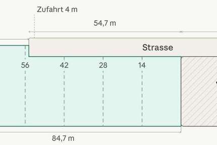 Grundstück Kneitlingen - 45.240&euro; | Angebot:27053563
