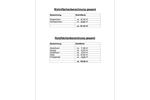Mehrfamilienhaus, Wohnhaus Peine Peine Kernstadt - 6 Zimmer, 182 m&sup2;, 249.000&euro; | Angebot:26819245