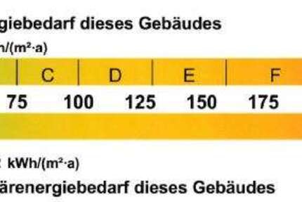Wohnung Salzgitter - 2 Zimmer, 86 m&sup2;, 903&euro; | Angebot:25066397