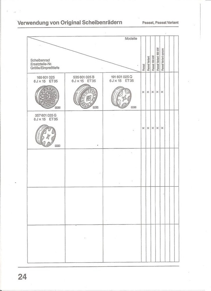 VW Passat 123.000 km 1.800 € Salzgitter 38226